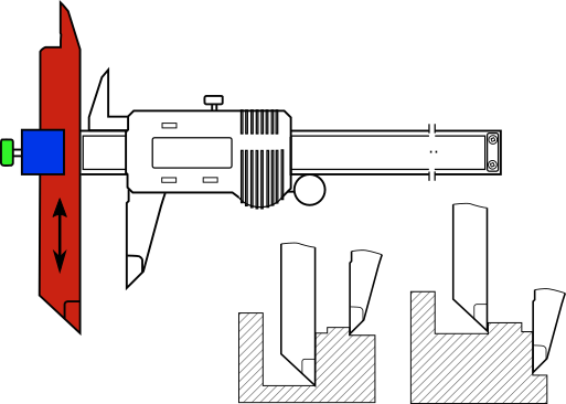 Die Grafik zeigt einen  Messschieber mit einem verstellbaren Messschnabel und wie der Messschenkel von einer Klammer gehalten wird, die mit einer Rändelschraube  fixiert wird.